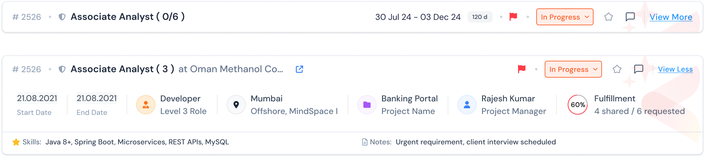 AI Smart allocation of resources