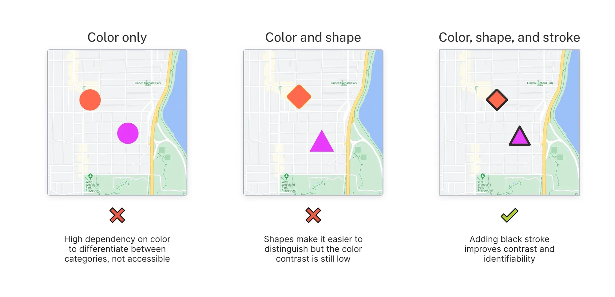 Map Icons Comparison