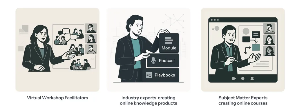 User types: Virtual Workshop Facilitators, Industry experts creating online knowledge products, and Subject Matter Experts creating online courses
