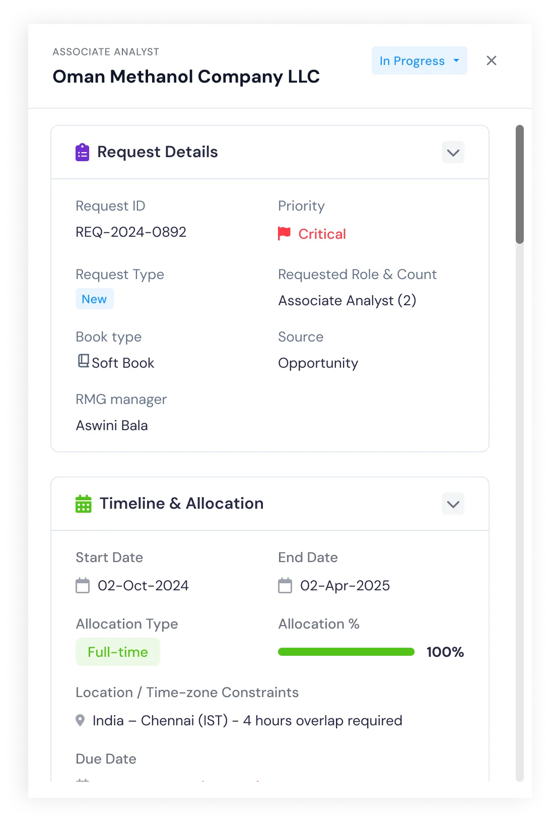 Resource Allocation Detail View