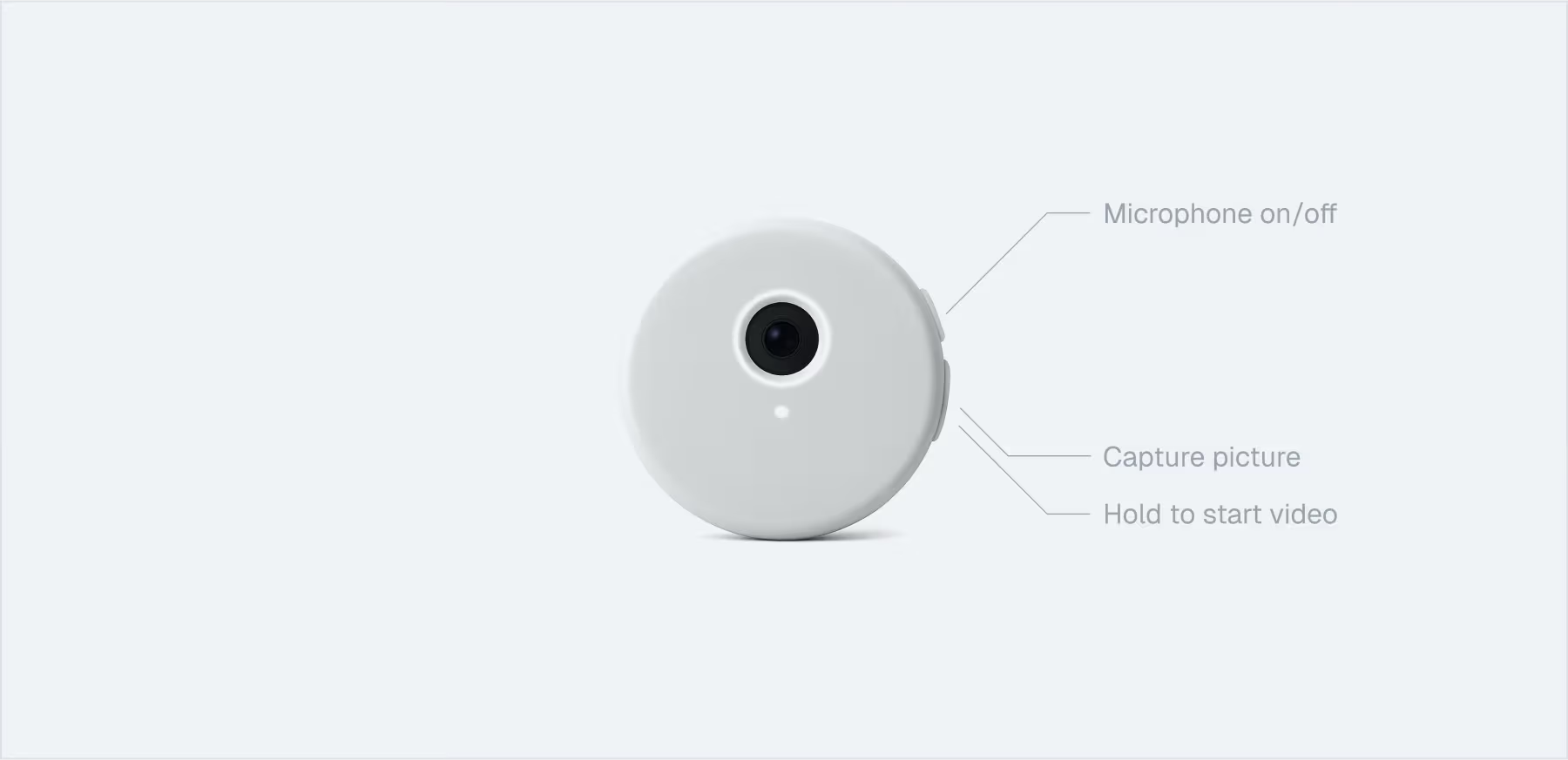 Manual Capture - Tomo device with microphone on/off, capture picture, and hold to start video controls