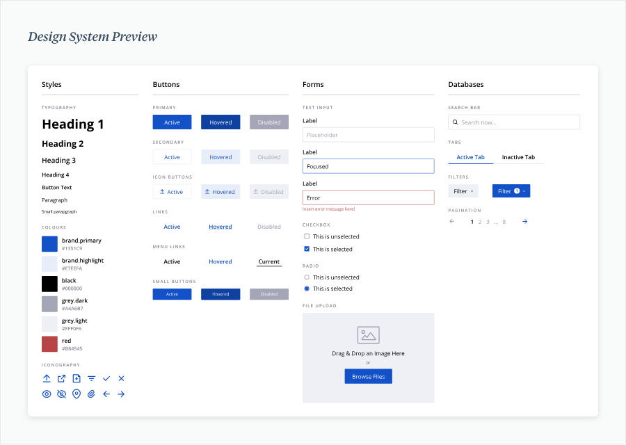 Design system: colours, type and components