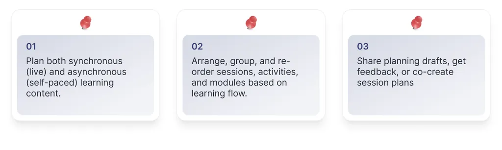 Jobs to be done: Organize sessions, blend live and self-paced activities, and reuse existing material