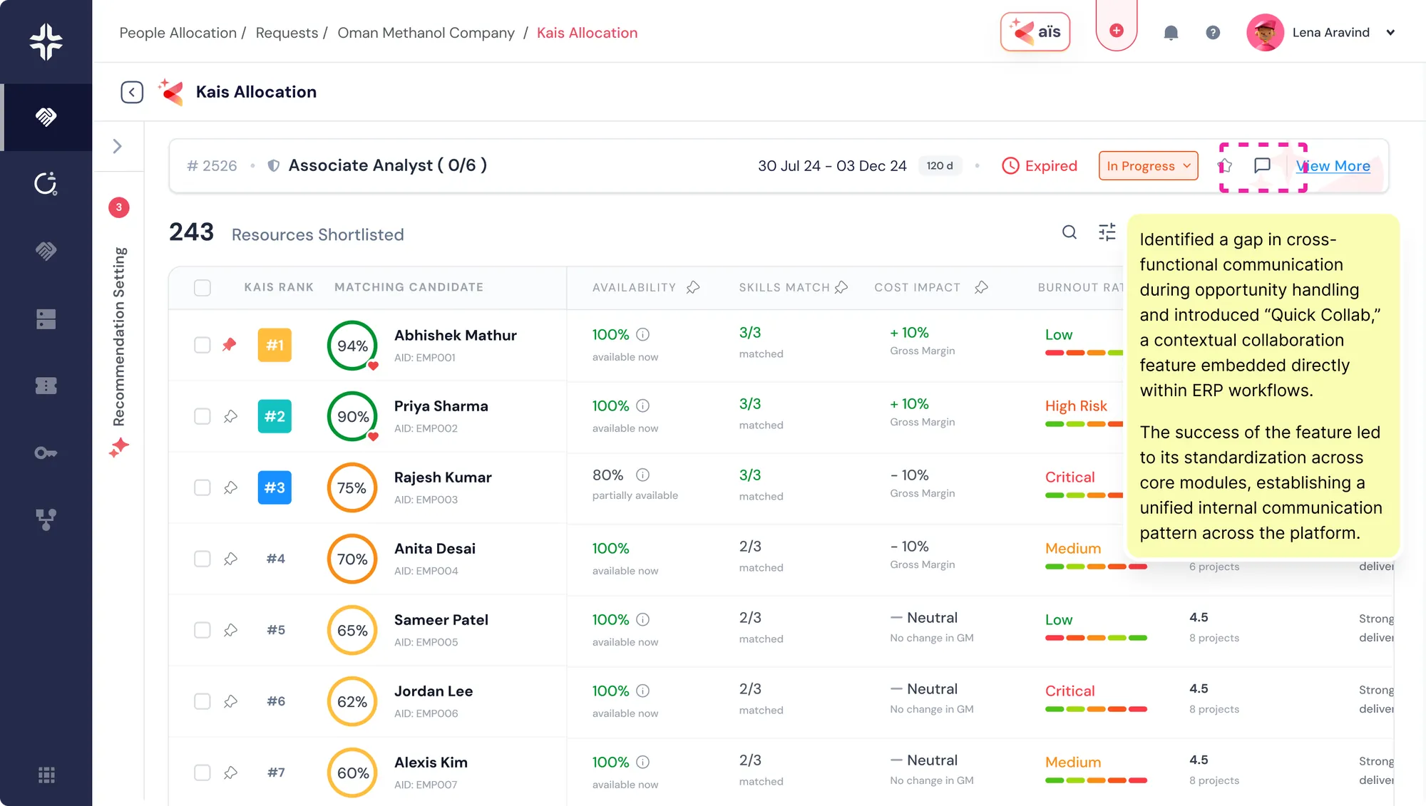 AI Smart allocation of resources