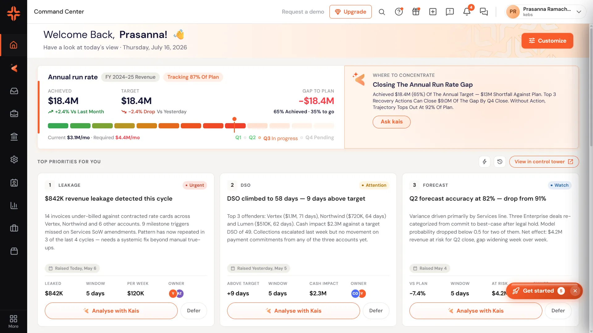 Command Center — role-adaptive widgets, Kaïs panel, action plan