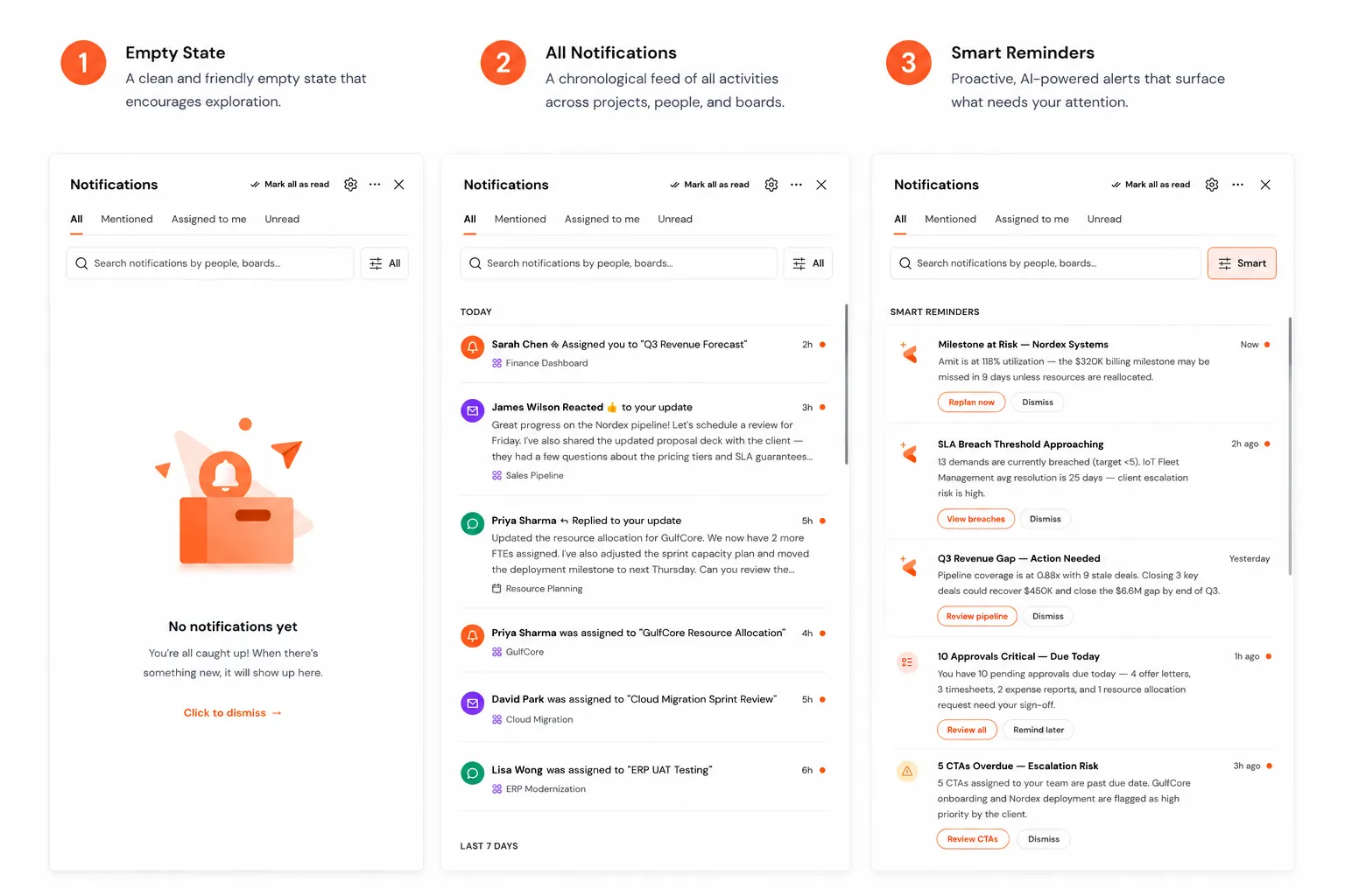 Notifications panel — Empty State, All Notifications, Smart Reminders
