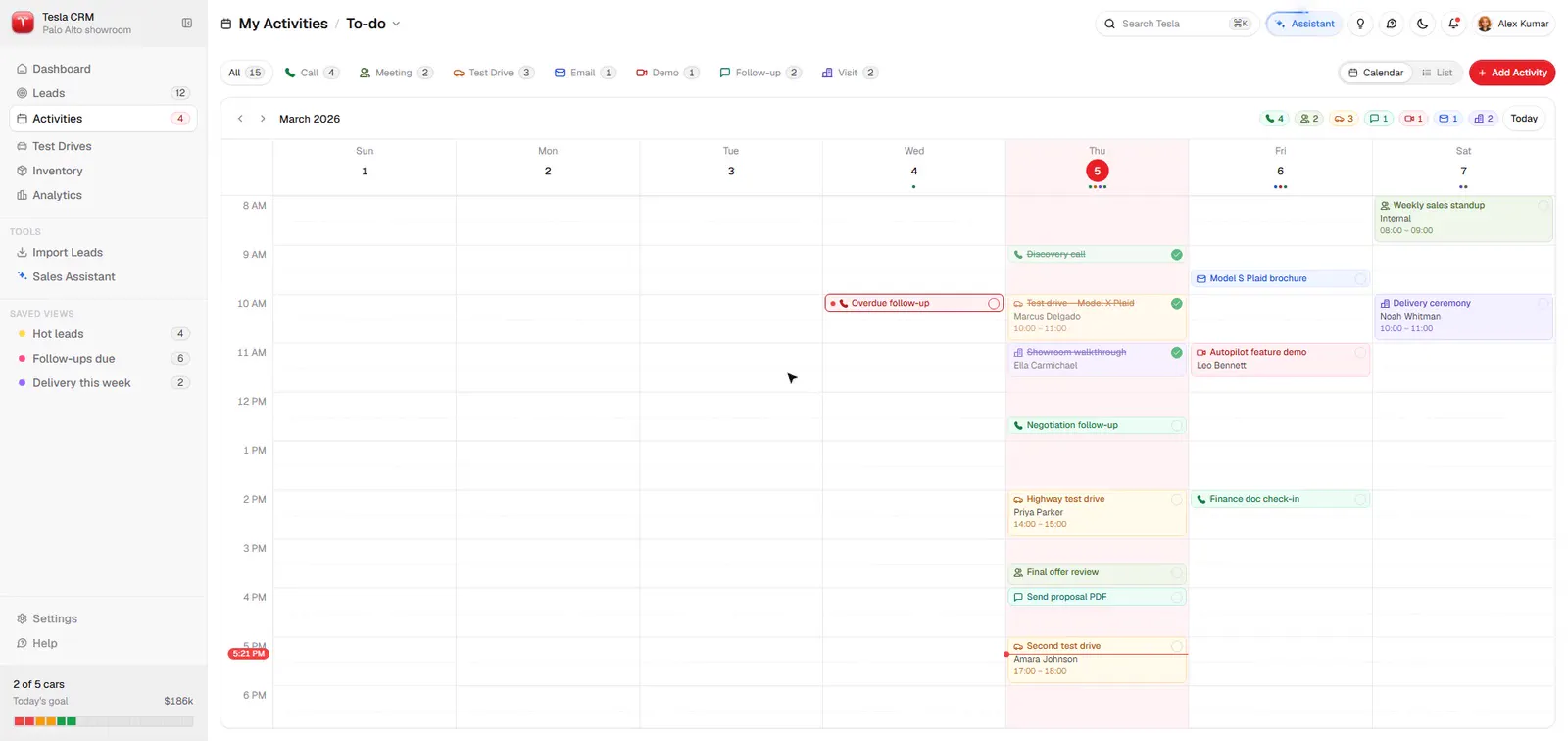 Every commitment, tracked and actionable