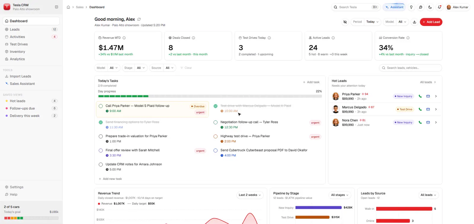 Your always-on CRM co-pilot