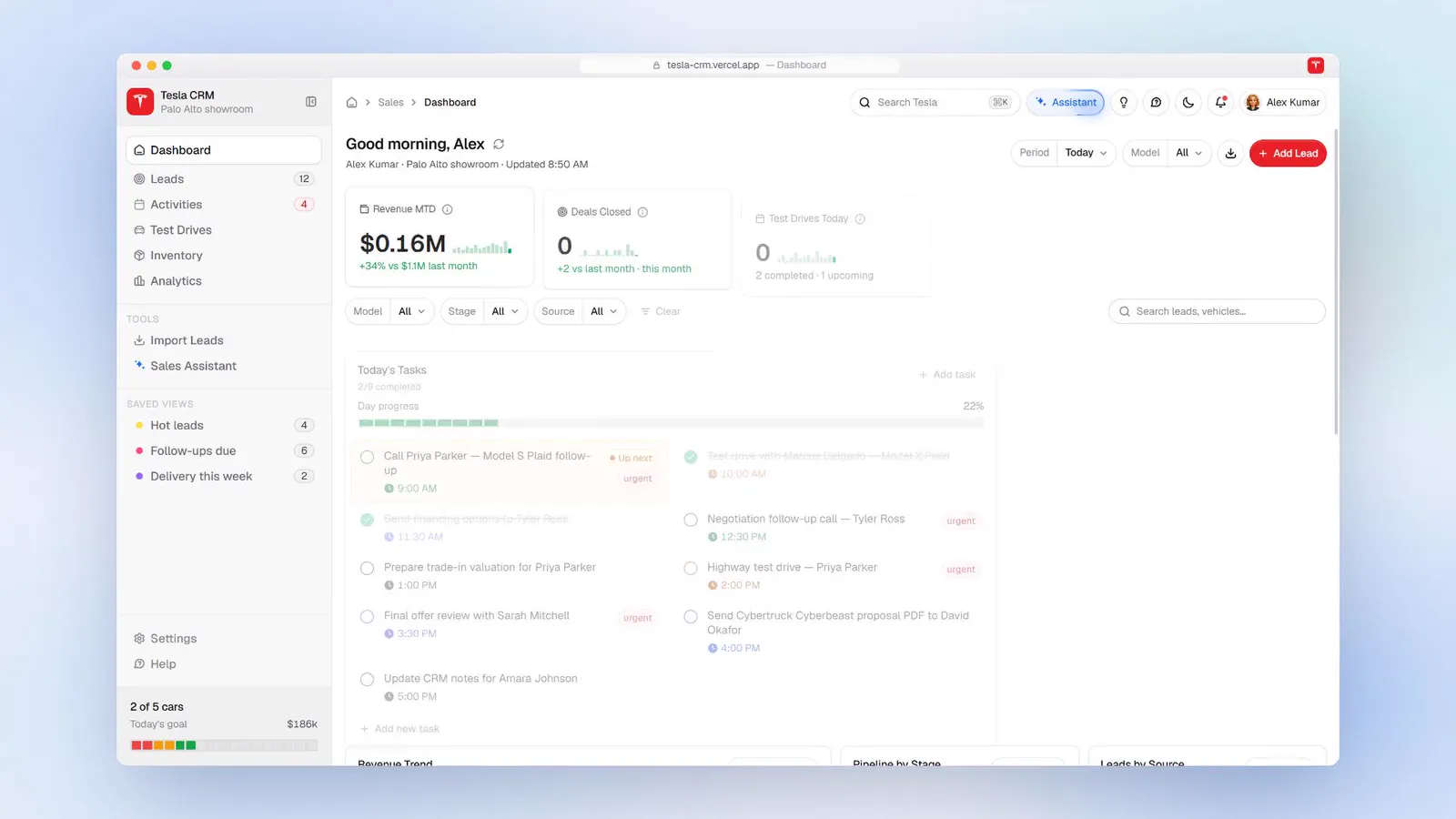 Automotive CRM