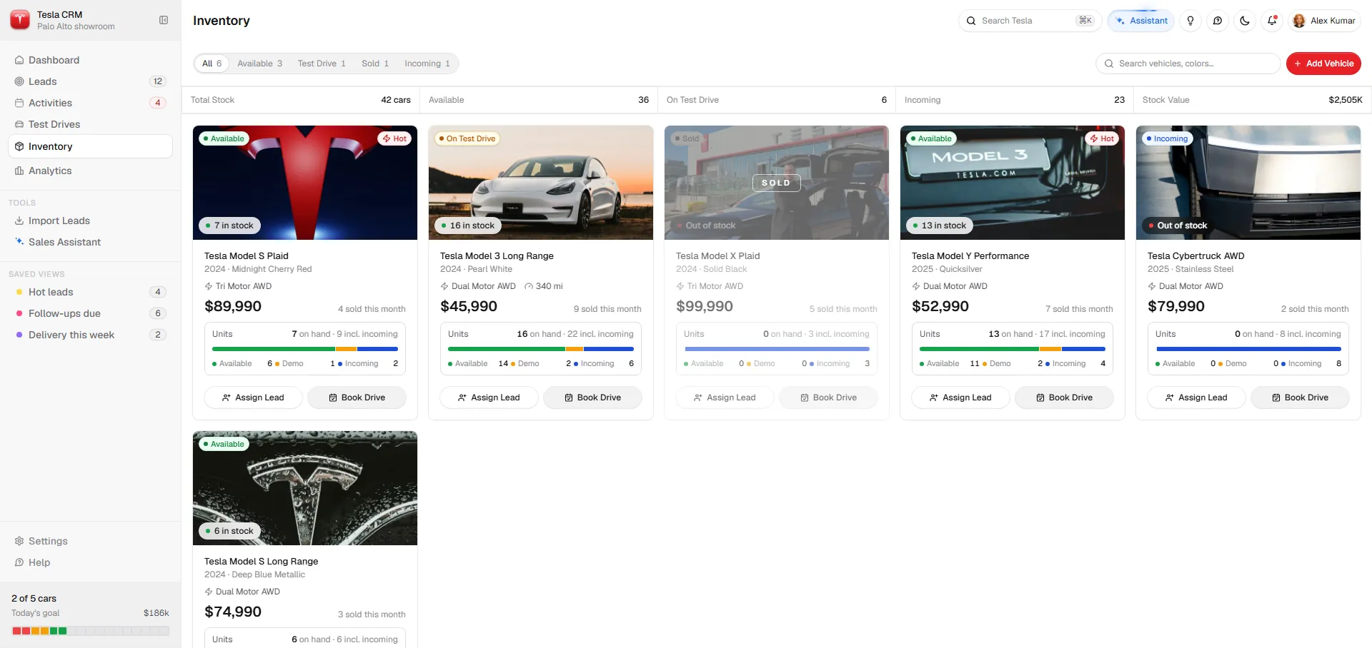 Stock status at the point of sale
